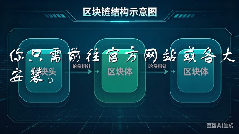 你只需前往官方网站或各大应用商店，找到相应的版本进行下载安装。