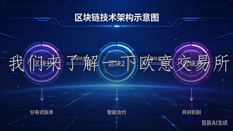 我们来了解一下欧意交易所。